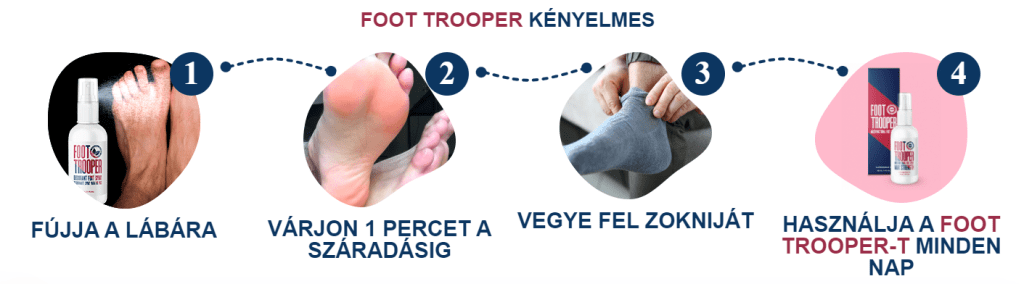 Foot Trooper